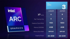 Intel Arc 3