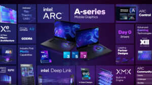 Intel Arc Mobile
