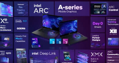 Intel Arc Mobile