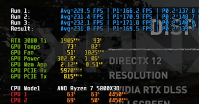 5800X3D Gaming benchmark