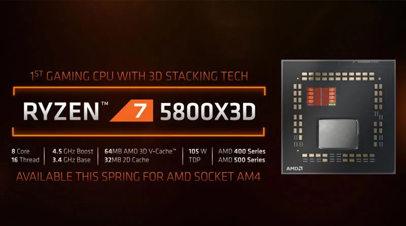 CPU Ryzen 7 5800X3D en un fondo negro, con texto en colores naranja y blanco. Destaca estadísticas técnicas y disponibilidad.