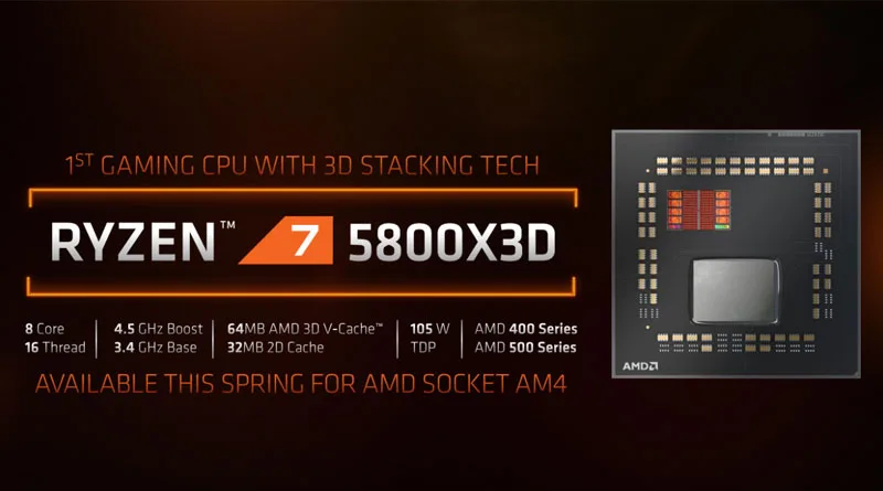 CPU Ryzen 7 5800X3D en un fondo negro, con texto en colores naranja y blanco. Destaca estadísticas técnicas y disponibilidad.