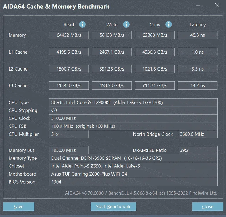 ZADAK MOAB RGB 3600C18 Overclock AIDA64