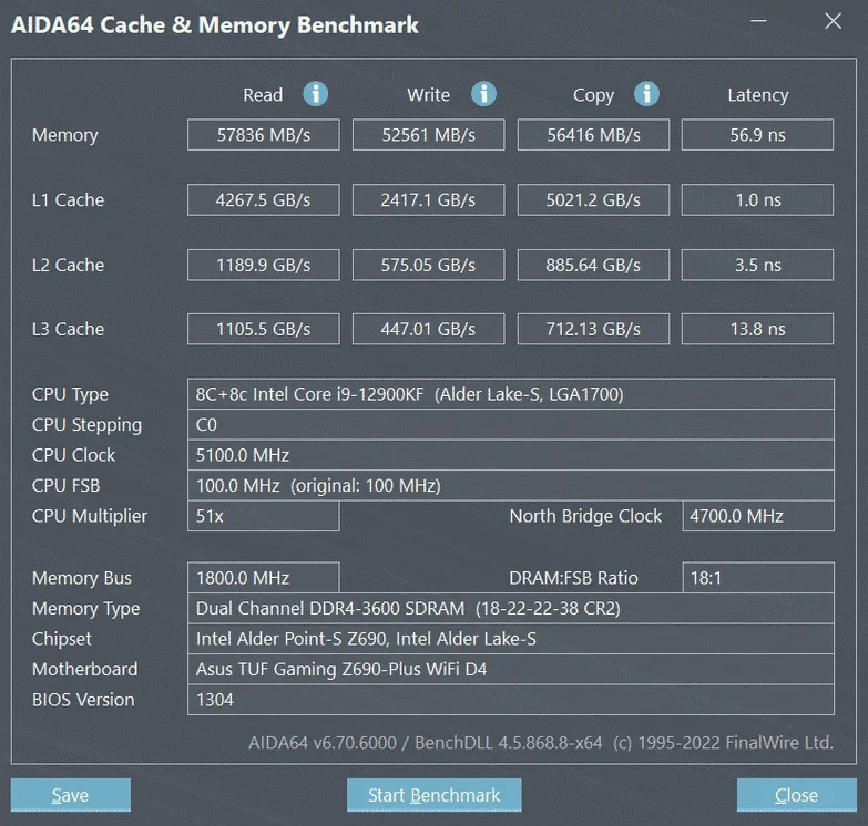 ZADAK MOAB RGB 3600 MHz CL16 AIDA64