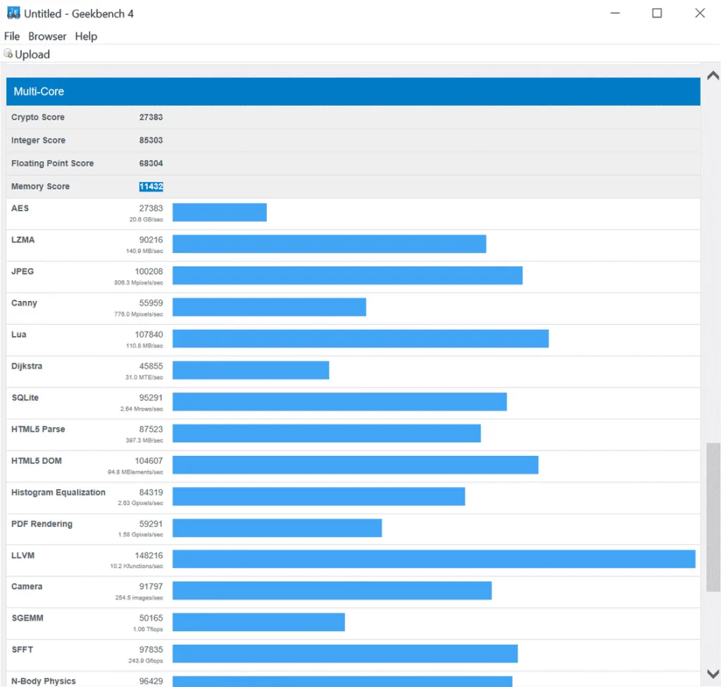 Gráfica de resultados de benchmark en Geekbench 4, mostrando puntajes en diferentes categorías con barras azules destacadas.