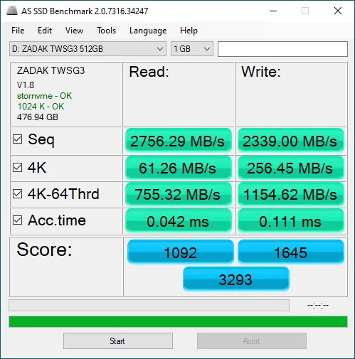 Captura de pantalla del benchmark AS SSD, mostrando tasas de lectura y escritura del ZADAK TWSG3 de 512 GB, en tonos azules y verdes.
