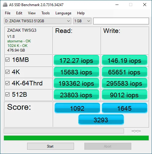 Resultados de benchmark de SSD, mostrando tasas de lectura y escritura en diferentes tamaños de bloques, con colores en tonos verde y azul.