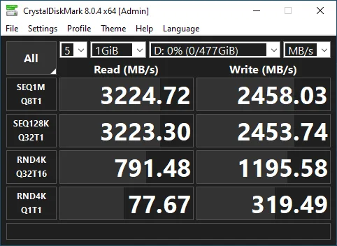 ZADAK TWSG3 512GB CrystalDiskMark 8