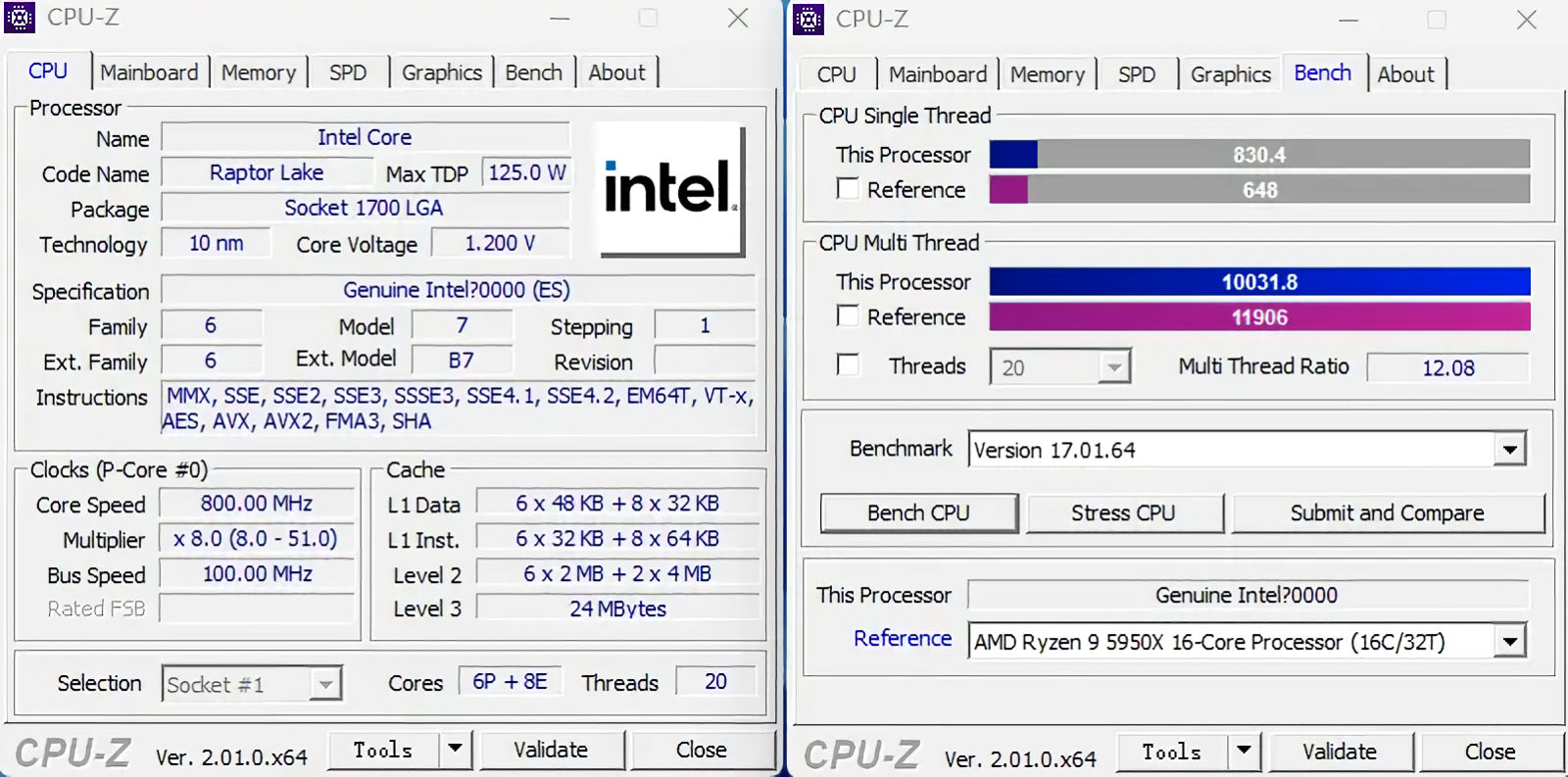 Core i5-13600K CPUz