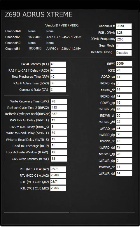 Z690 AORUS XTREME RAM
