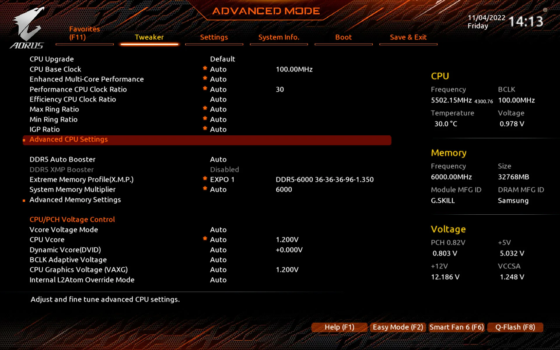 Z790 AORUS MASTER Bios
