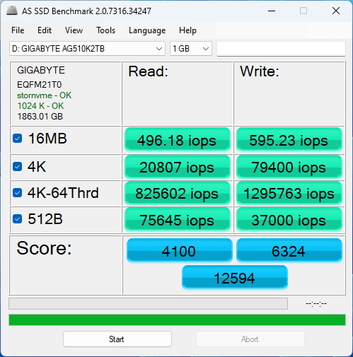 AORUS Gen5 10000 SSD 2TB AS SSD