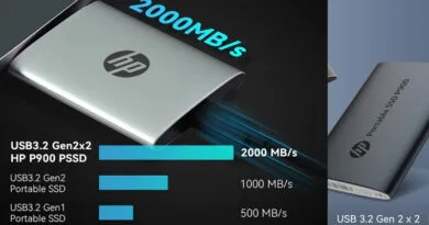 HP P900