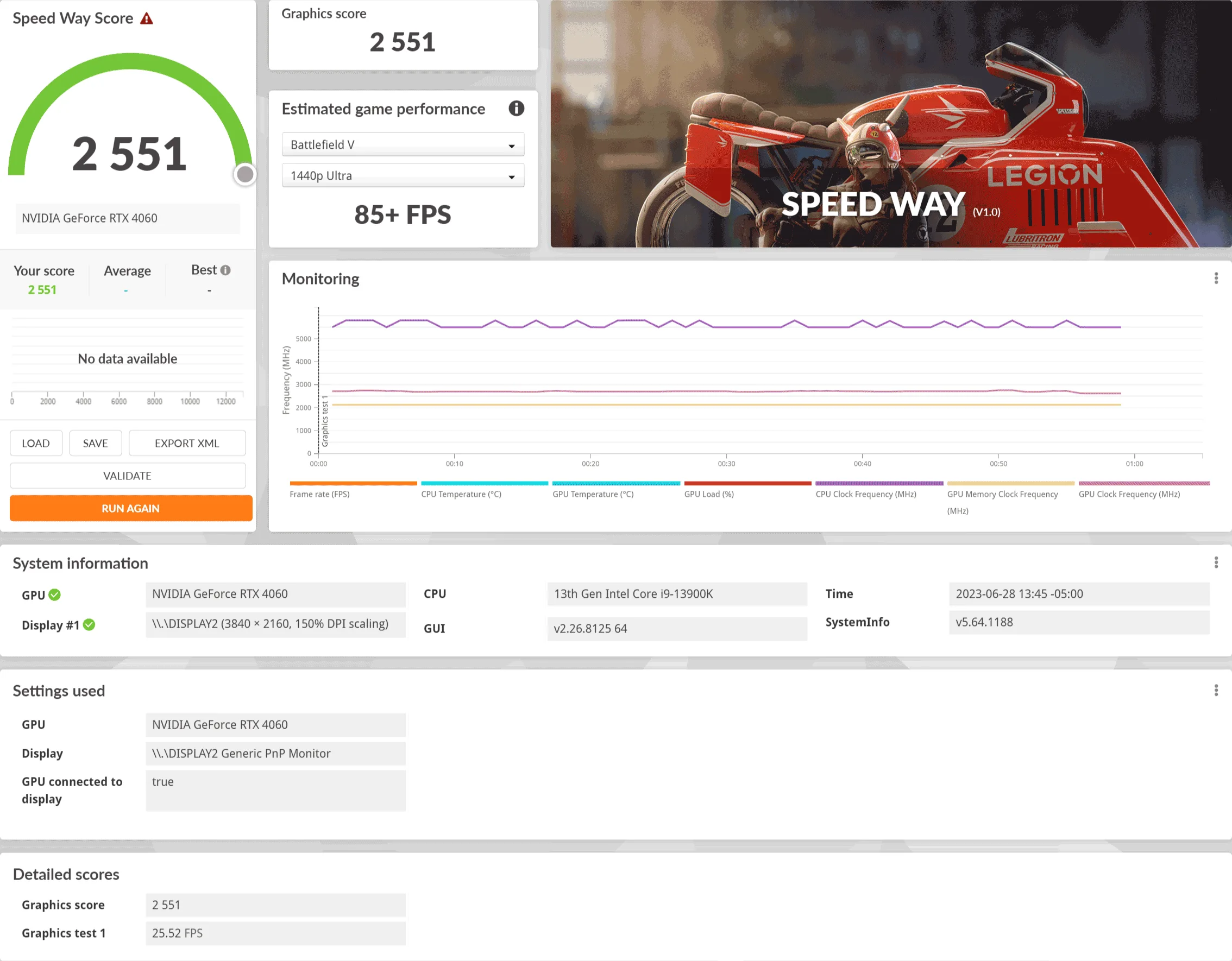 ASUS Dual GeForce RTX 4060 OC Speed Way