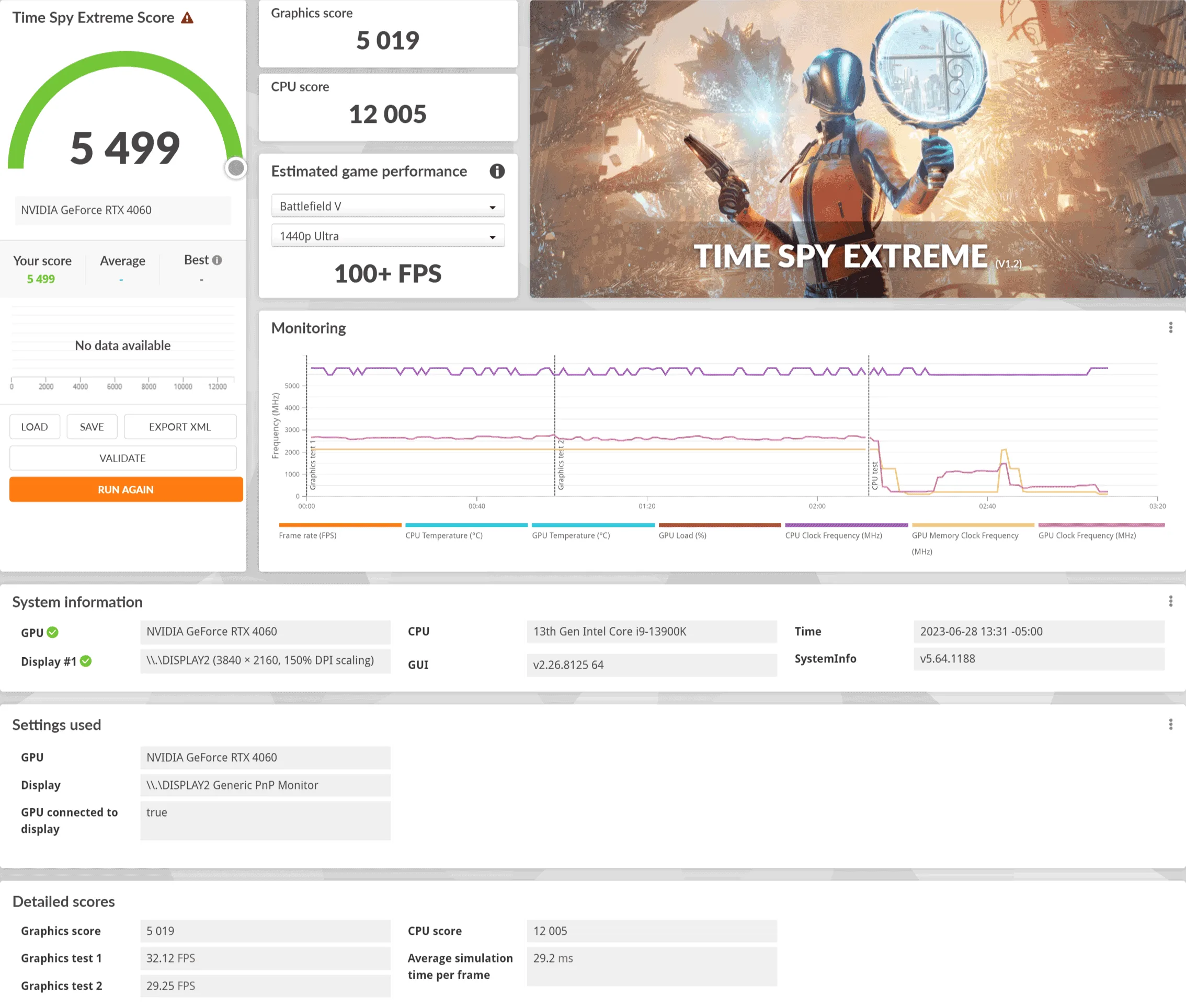 ASUS Dual GeForce RTX 4060 OC TimeSpy Extreme