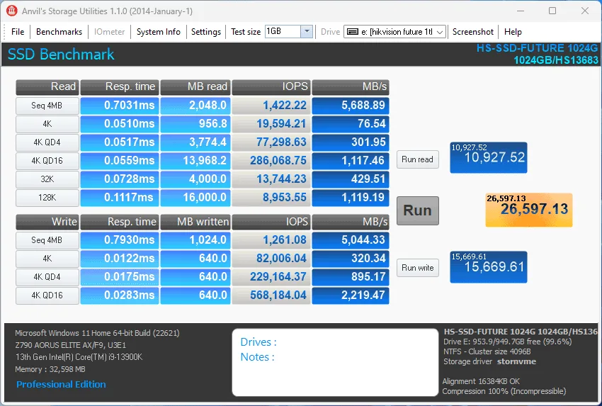 HIKSEMI Future 1TB SSD Benchmark