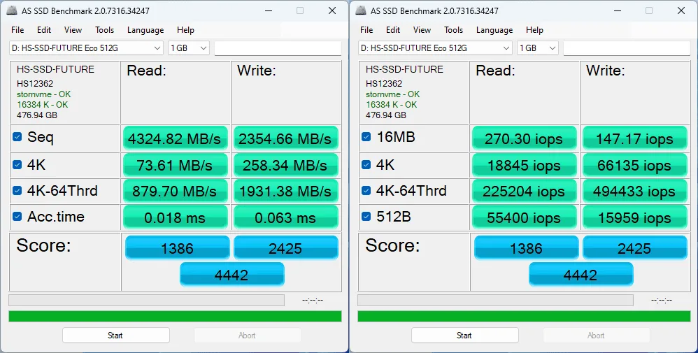 Resultados de benchmark de SSD HIKSEMI FUTURE 512GB, mostrando velocidades de lectura y escritura, con puntuaciones destacadas.