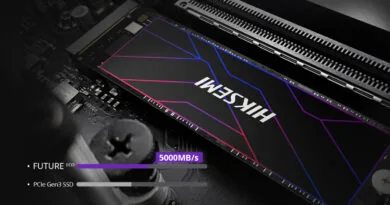 HIKSEMI Future ECO 512GB