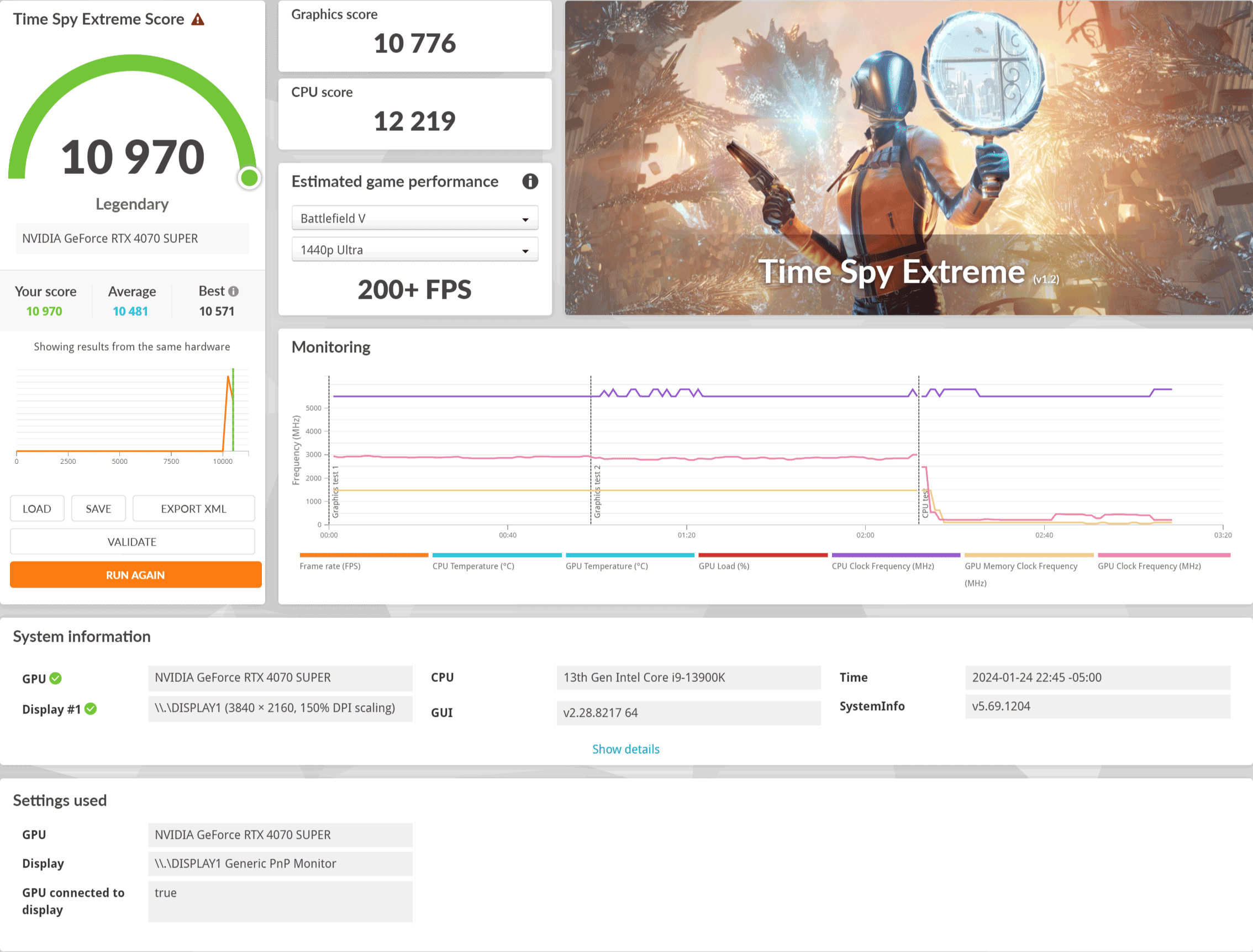 Time Spy Extreme RTX 4070 Super Overclocked