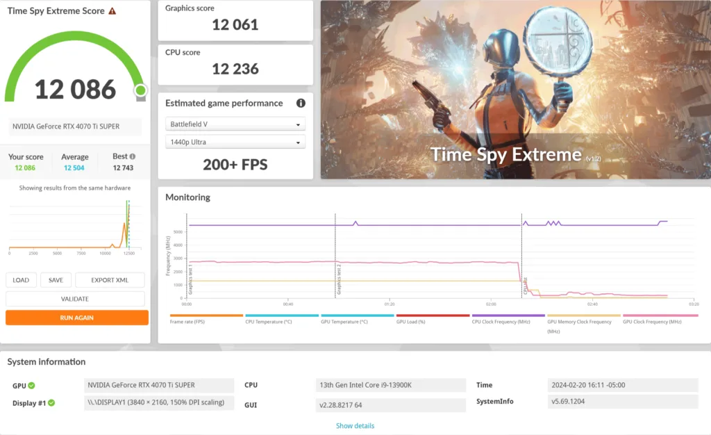 RTX 4070 Ti SUPER TimeSpy Extreme