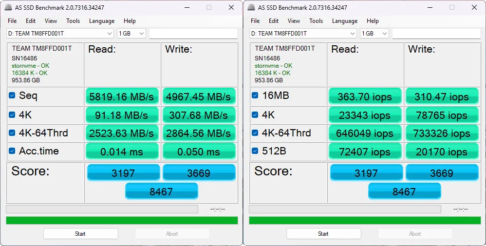 Resultados de benchmark de SSD TeamGroup MP44Q 1TB, mostrando tasas de lectura y escritura en diferentes pruebas y configuraciones.