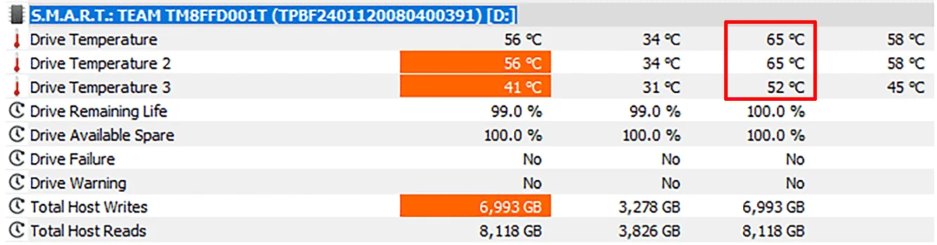 MP44Q 1TB SSD Temperatures