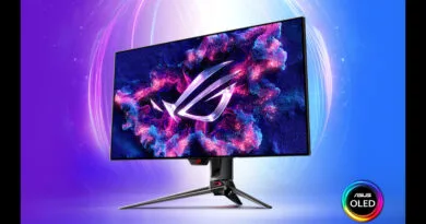 ASUS PG32UCDP OLED