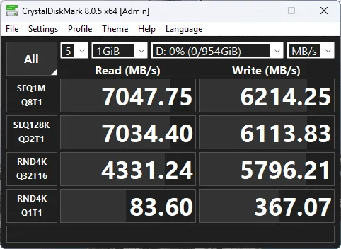 A440 Lite 1TB CrystalDiskMark