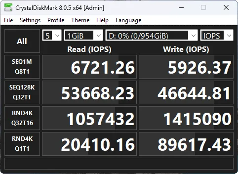 A440 Lite 1TB CrystalDiskMark