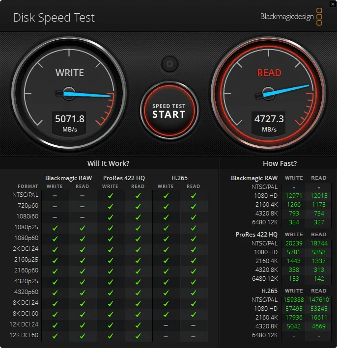 Predator GM7000 1TB 96 Layer TLC Review BlackMagic
