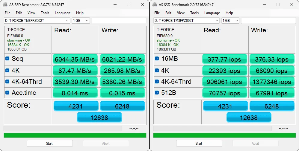 Cardea A440 2TB AS SSD