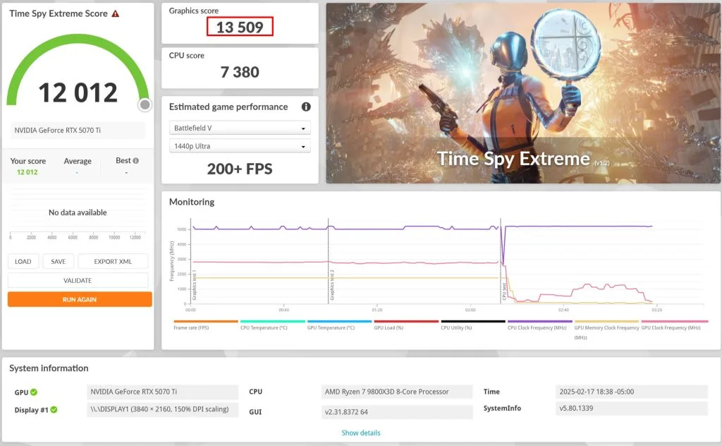 RTX 5070 Ti Time Spy Extreme