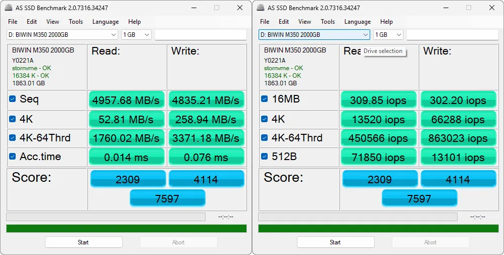 BIWIN M350 2TB AS SSD Benchmark
