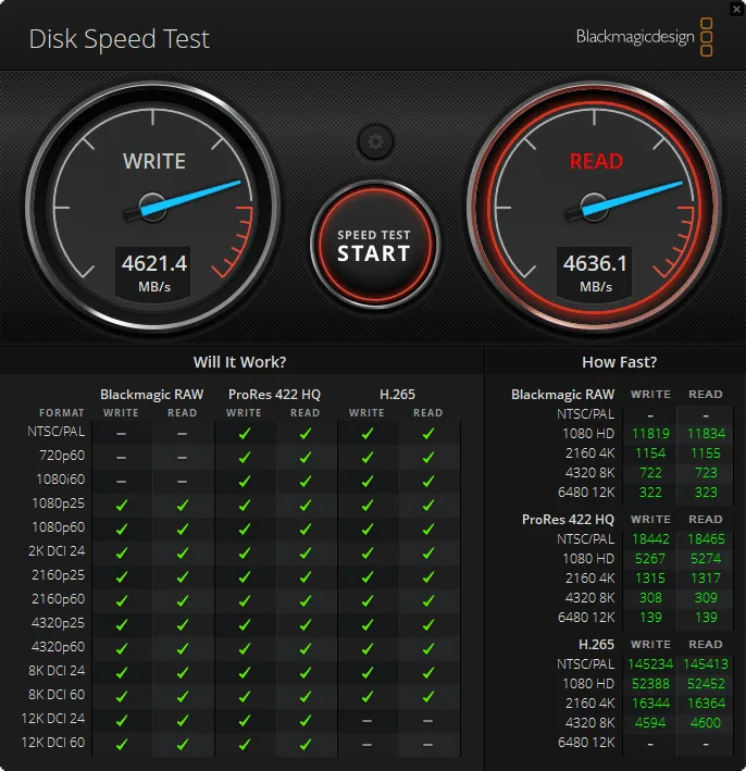 BIWIN M350 2TB Black Magic Speed Test