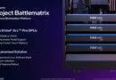 Intel Battlematrix