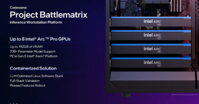 Intel Battlematrix