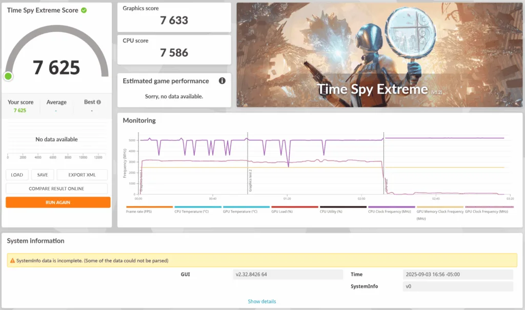 GIGABYTE Radeon RX 9060 XT Gaming OC 16GB