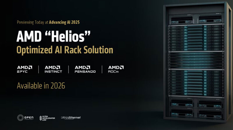 Solución de rack AI optimizada de AMD "Helios", destacando servidores en negro y azul, con texto sobre diseño elegante y moderno.