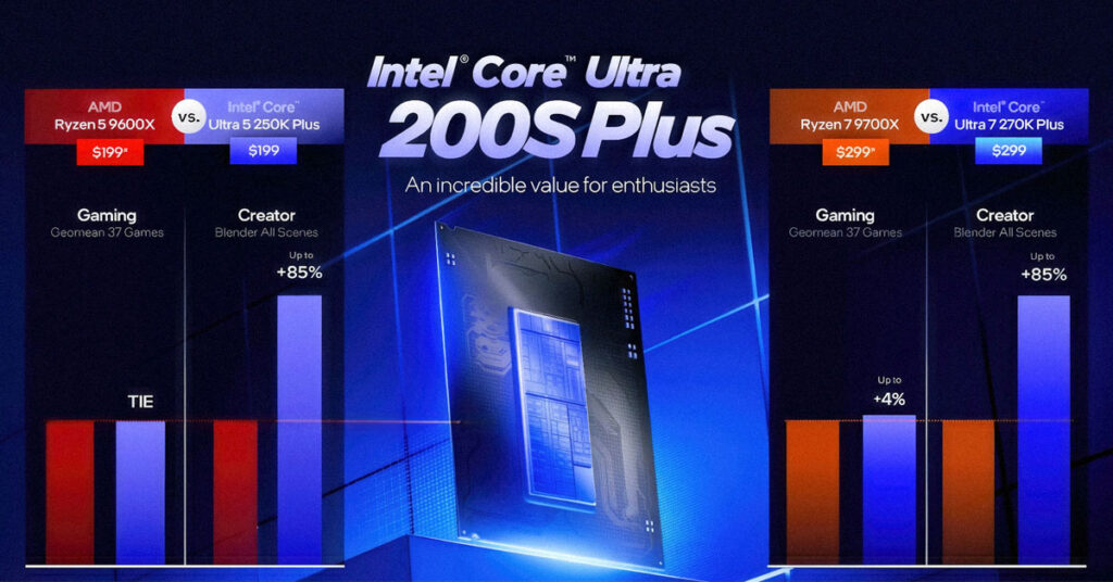 Gráfica comparativa entre procesadores Intel Core Ultra 200S Plus y AMD Ryzen 7000, destacando rendimientos en gaming y creación.