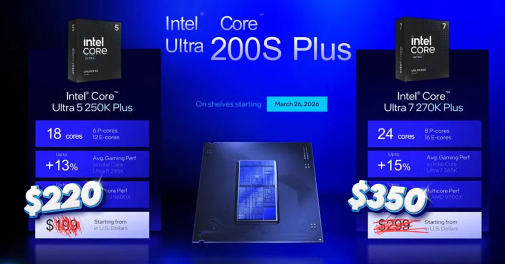 Fondo azul con dos procesadores Intel y sus precios: $220 para el Core Ultra 5 250K Plus y $350 para el Core Ultra 7 270K Plus.