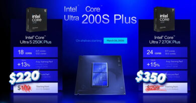 Fondo azul con dos procesadores Intel y sus precios: $220 para el Core Ultra 5 250K Plus y $350 para el Core Ultra 7 270K Plus.