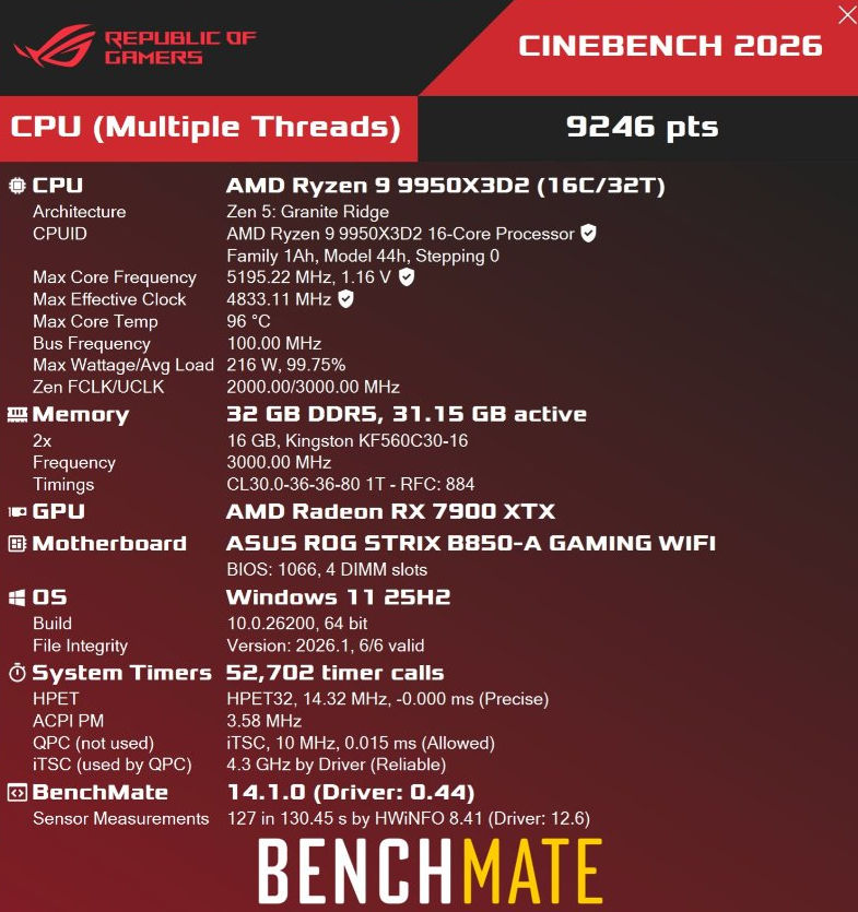Benchmark de Cinebench 2026 mostrando detalles del procesador AMD Ryzen 9 9950X3D2, incluyendo puntaje, arquitectura y especificaciones del sistema.