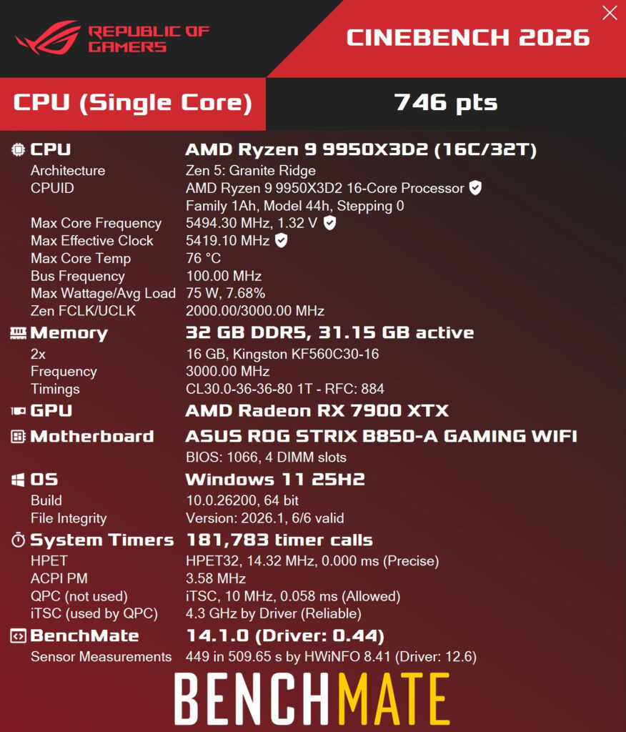 Resumen de un benchmark de rendimiento para el CPU AMD Ryzen 9 9950X3D. Muestra scores, especificaciones y detalles del sistema.