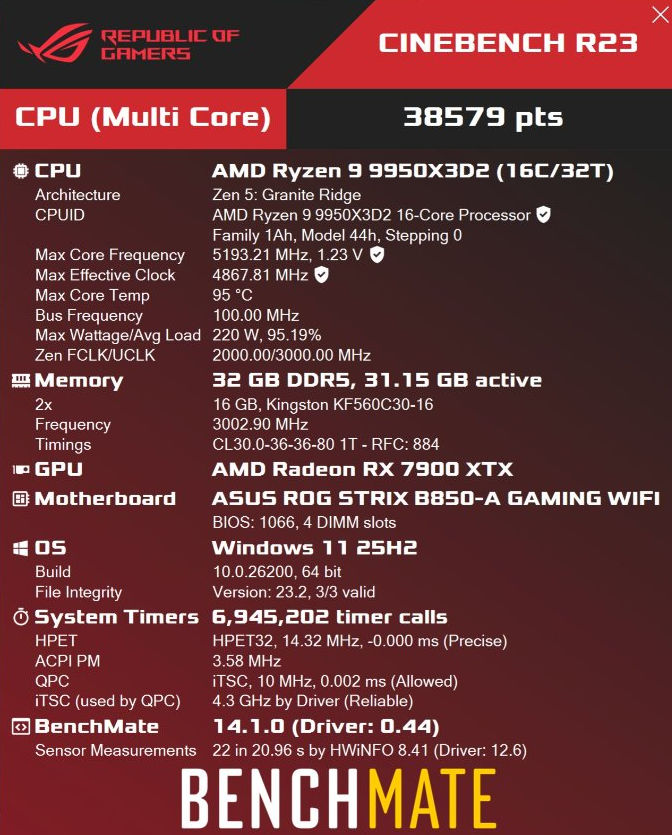 Gráfico de resultados de benchmark de Cinebench R23, mostrando información del AMD Ryzen 9 9950X3D2, incluyendo puntajes y especificaciones técnicas.