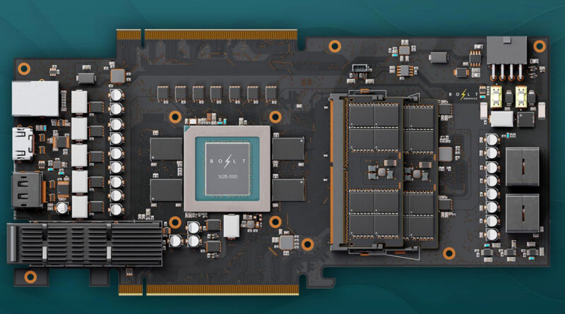 Placa de circuito con el chip Zeus en el centro, rodeado de componentes electrónicos en un fondo negro y detalles en azul.