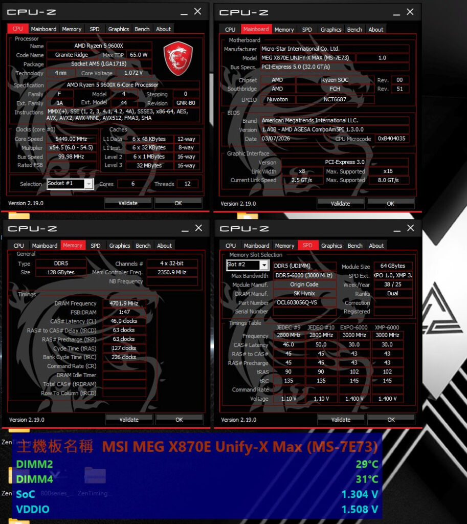 Captura de pantalla de CPU-Z mostrando información de un sistema con una placa base MSI MEG X870E Unify-X Max y detalles de un procesador AMD Ryzen.