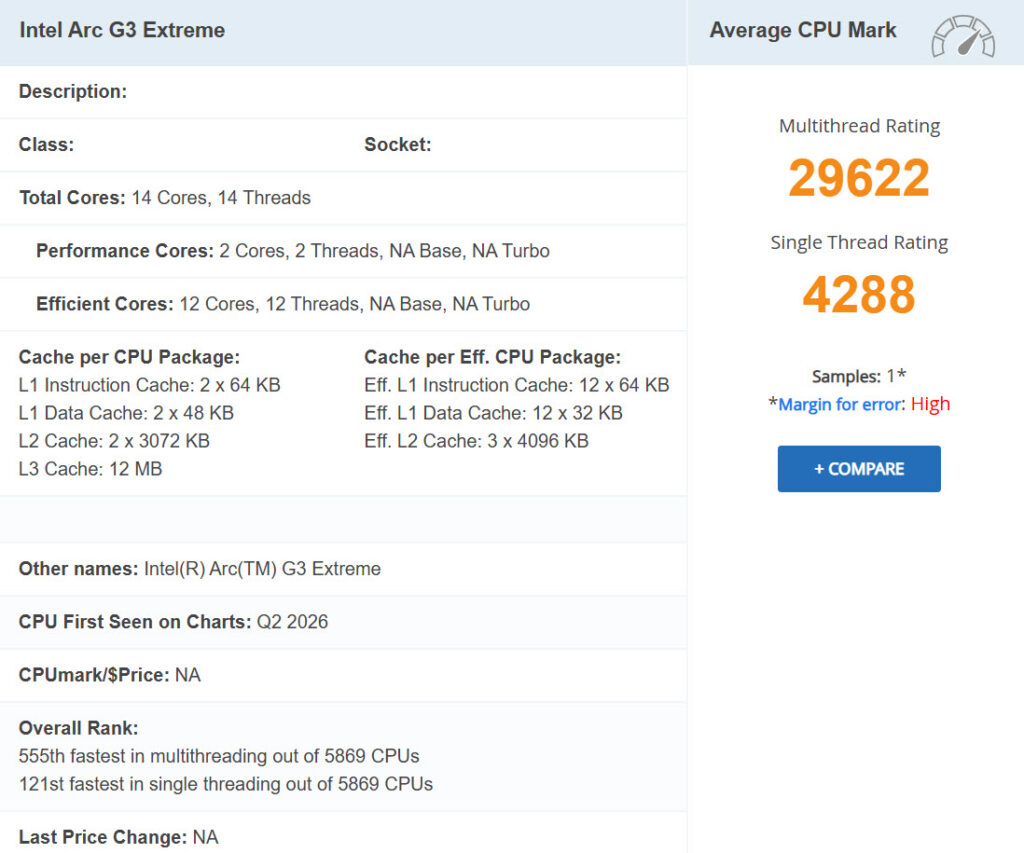 Tabla comparativa del Intel Arc G3 Extreme, mostrando clasificaciones de rendimiento, especificaciones de núcleos y detalles de caché.