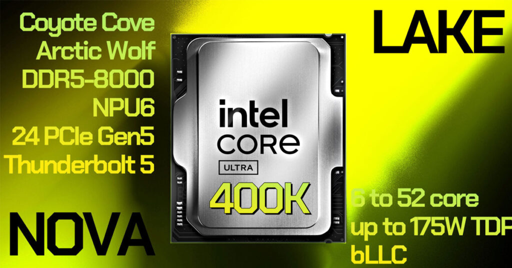 Diseño del procesador Intel Core Ultra 400K en un fondo degradado en tonos verdes y amarillos, resaltando características clave y especificaciones.
