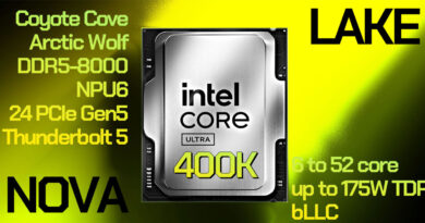 Diseño del procesador Intel Core Ultra 400K en un fondo degradado en tonos verdes y amarillos, resaltando características clave y especificaciones.