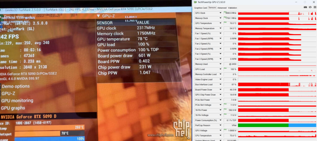 Captura de pantalla que muestra datos de rendimiento de la GPU RTX 5090, con gráficos y métricas en colores brillantes y fondo marrón.